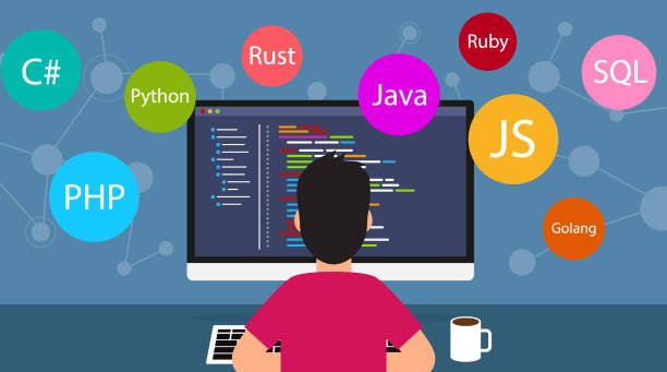 Comprehensive 7-Step Beginner’s Guide for Software De...